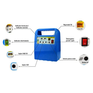 PNI-SUNH01 Solcellekit – 10W Panel + 12V / 7Ah Centralenhed + 2 LED-pærer | USB / FM / MP3