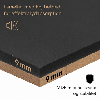 Dekorativt akustikpanel, MDF + filt, Naimeed D6754, 850 × 480 × 18 mm