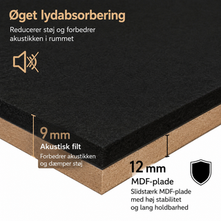 Dekorativt akustikpanel, MDF + filt, Naimeed D6775, 600 × 400 × 21 mm