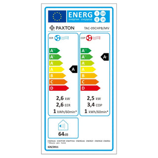 Paxton Mobilt Klimaanlæg 9000 BTU – Køling, Varme & Affugtning