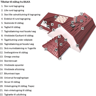Endeluk Rund Tagrygning - (4)