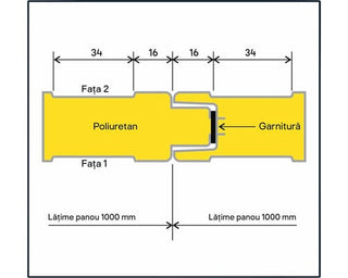 Sandwichpanel til væg 40 mm PRECIT 3000x1000 mm RAL 9006 – Termoisoleret facadepanel