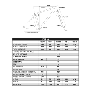 Mountainbike Expl 50