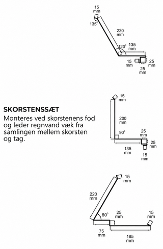 BILKA Retro Panel skorstenssæt – profiltegninger med mål og dansk forklaring.