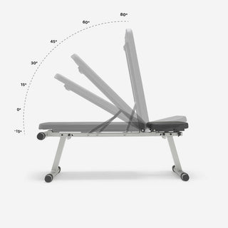 Bodybuildingbænk, sammenklappelig, med hældning/deklination Bench 500