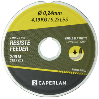 Fiskeline Resiste Feeder