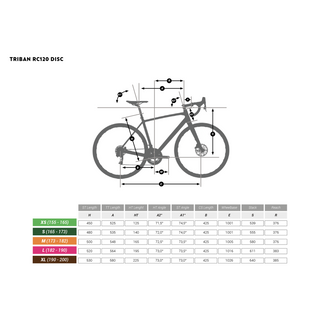 Racercykel RC120 Disc