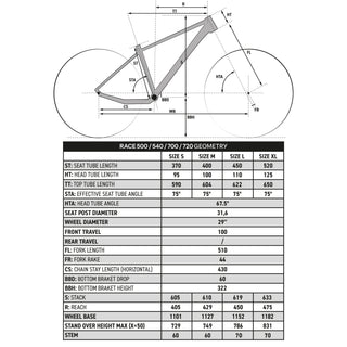 Mountainbike XC hardtail 29" aluminiumsstel RACE 500