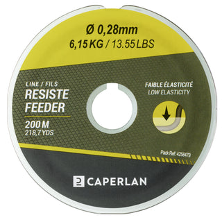 Fiskeline Resiste Feeder