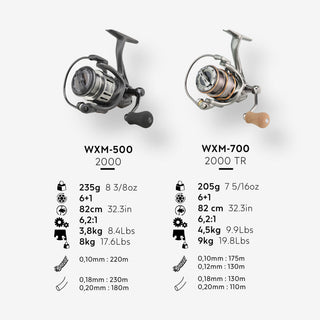 Fiskehjul WXM 500-2000 til lystfiskeri med agn