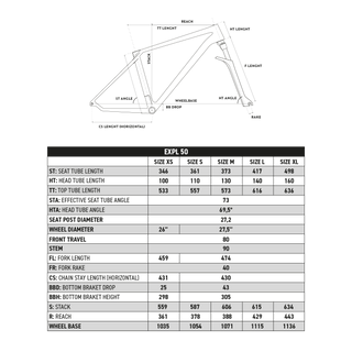 Mountainbike Expl 50