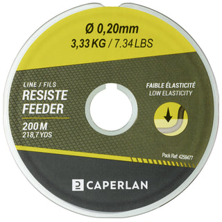 Fiskeline Resiste Feeder